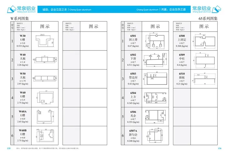 Proffiliau Alwminiwm Allwthiol Ar Gyfer Proffil Allwthio Alwminiwm Tsieina Ar gyfer Ffenestr Sleidio A Drws mm 65 Cyfres