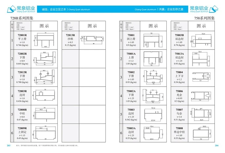 Extruded Aluminium Profiles For China Aluminium Extrusion Profile For Sliding Window And Door mm 758 Series Extruded Aluminium Profiles For China Aluminium Extrusion Profile For Sliding Window And Door mm 758 Series