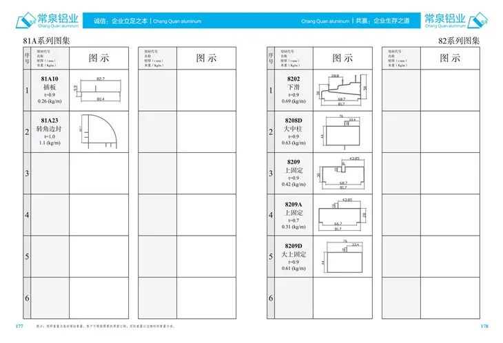 Proffiliau alwminiwm allwthiol ar gyfer proffil allwthio alwminiwm llestri ar gyfer cyfres llithro a drws mm 81a