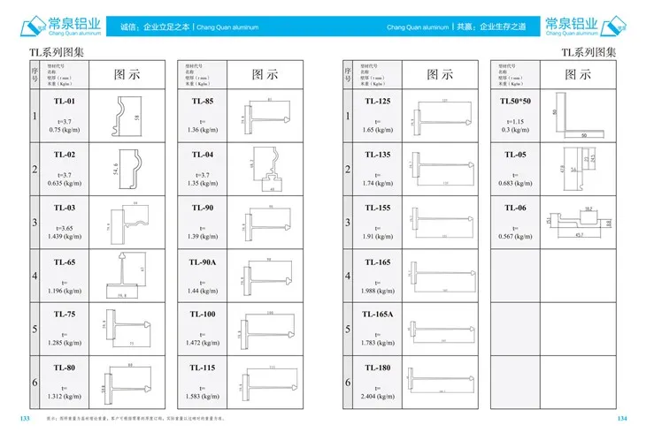 Proffiliau Alwminiwm Allwthiol Ar Gyfer Proffil Allwthio Alwminiwm Tsieina Ar gyfer Cyfres TLS Ffenestri Llithro A Drws mm